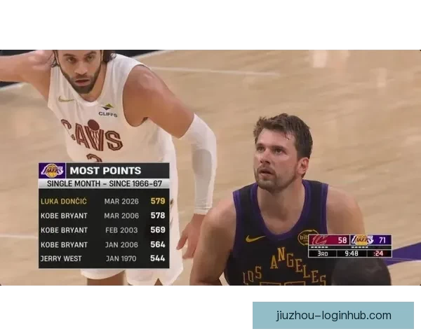 骑士湖人强强对话哈登米切尔冲击连胜东契奇复出左右战局走势