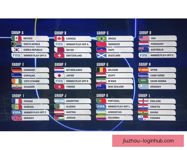 美加墨世界杯竞猜平台全攻略热门玩法解析与赛事预测指南