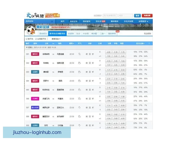 围绕足球竞猜网站打造安全稳定高效智能体育投注新体验平台方案的 围绕足球竞猜网站打造安全稳定高效智能体育投注新体验平台方案的
