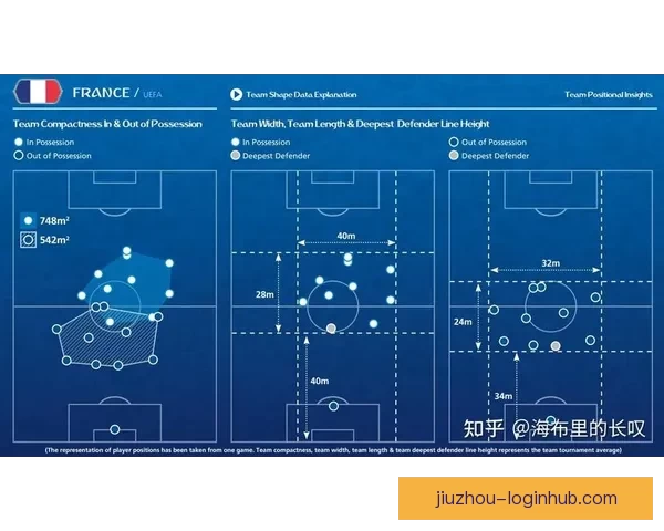 世界杯竞猜预测分析：数据驱动的胜负趋势与热门球队战术解析
