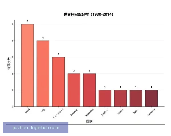 世界杯竞猜预测分析：数据驱动的胜负趋势与热门球队战术解析