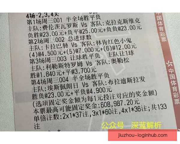 世界杯体育竞猜官网全面解析助您轻松掌握赛事投注技巧