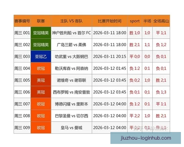 掌握最新足球竞猜入口资讯畅享专业赛事分析与精准预测