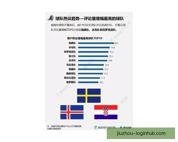 世界杯体育竞猜分析：洞察赛事走势与战术策略预测