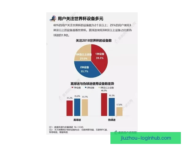 世界杯体育竞猜分析：洞察赛事走势与战术策略预测