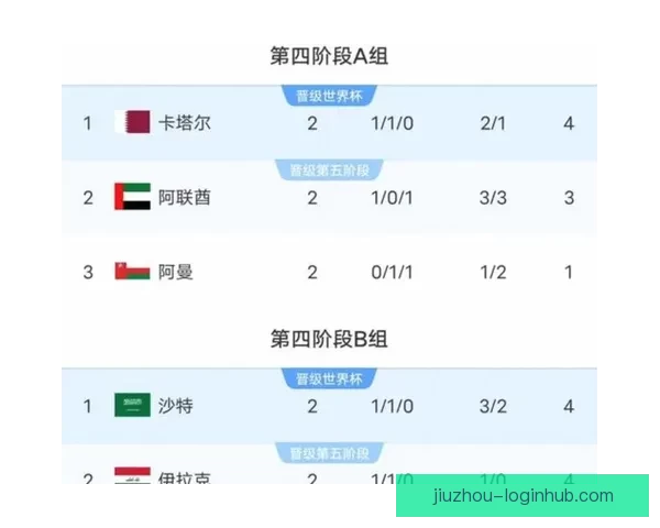 美加墨世界杯赛前全面分析与精准竞猜预测指南