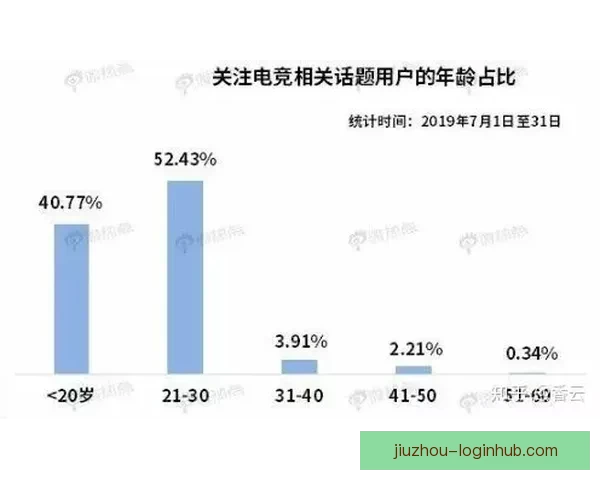 世界杯竞猜赔率分析及趋势预测,助你精准把握赛事投注机会 世界杯竞猜赔率分析及趋势预测,助你精准把握赛事投注机会