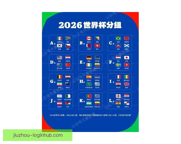 围绕2026世界杯冠军热门球队实力对比黑马崛起前景度前瞻分析 围绕2026世界杯冠军热门球队实力对比黑马崛起前景度前瞻分析